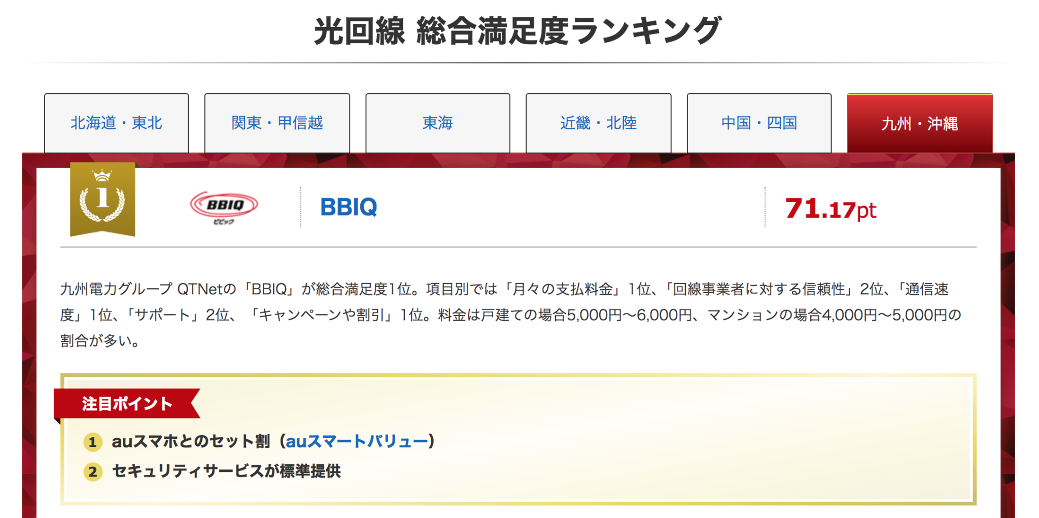 BBIQの評判は実際どう?口コミからわかる3つのメリット【最新】