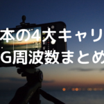 日本の4大キャリア5Gの写真