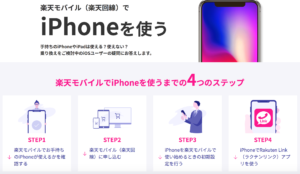 楽天モバイルでiphoneを使う写真